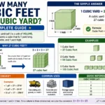how many cubic feet in a cubic yard