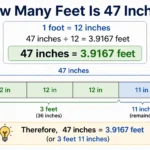 how many feet is 47 inches