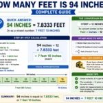 how many feet is 94 inches