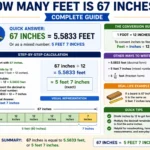 how many feet is 67 inches