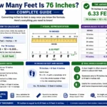 How Many Feet Is 76 Inches? Complete Guide
