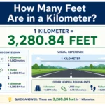 how many feet are in a kilometer