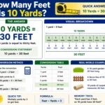 how many feet is 10 yards