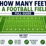 how many feet is a football field