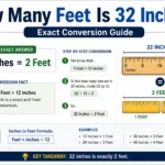 how many feet is 32 inches