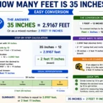 how many feet is 35 inches