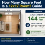 How Many Square Feet Is a 12x12 Room? Guide
