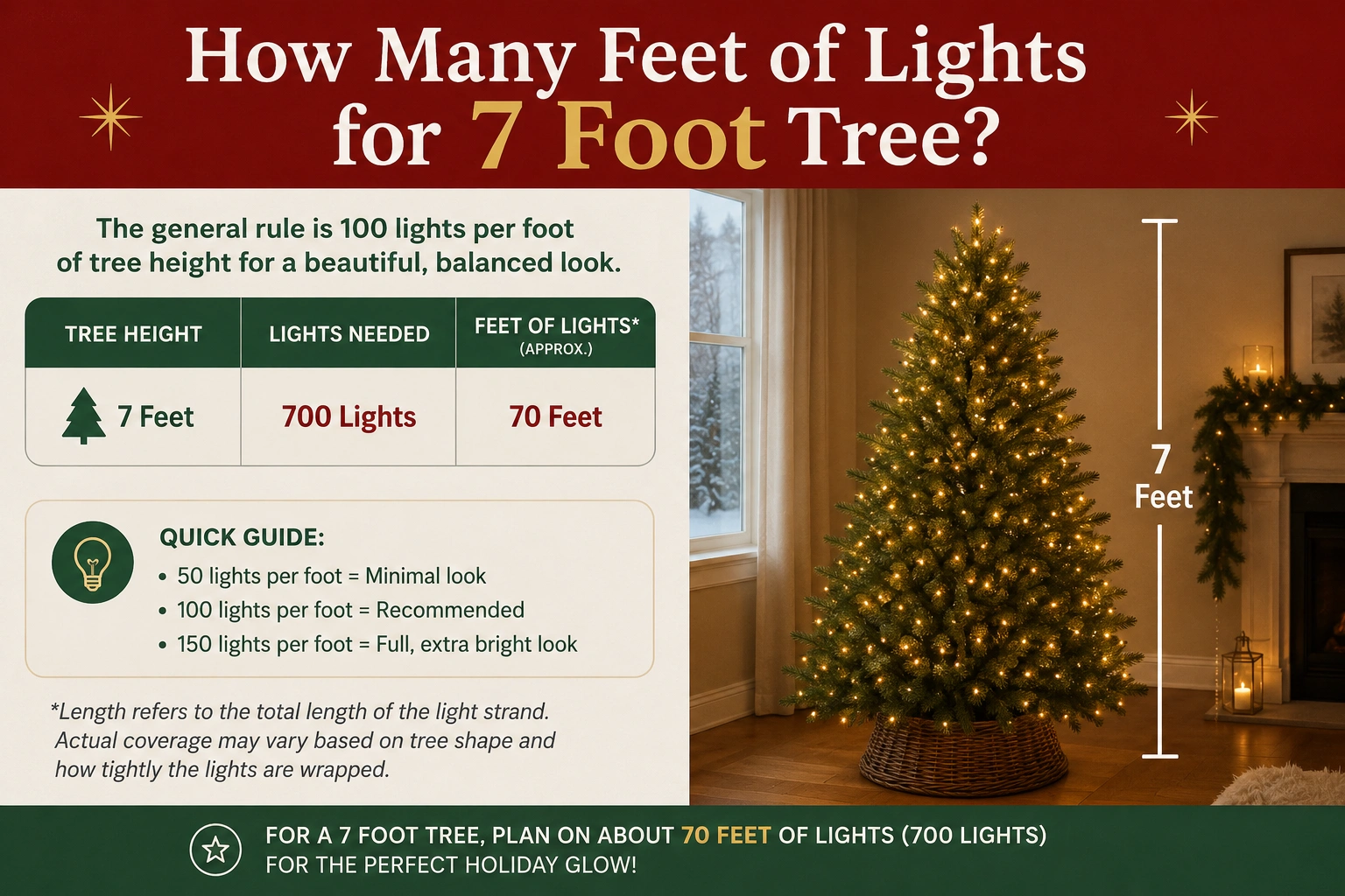 how many feet of lights for a 7 foot tree
