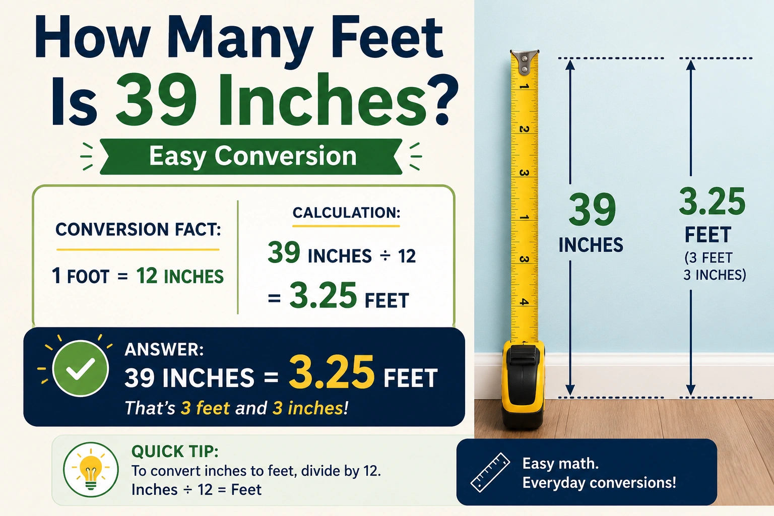 how many feet is 39 inches