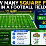 how many square feet in a football field