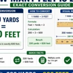 how many feet is 200 yards