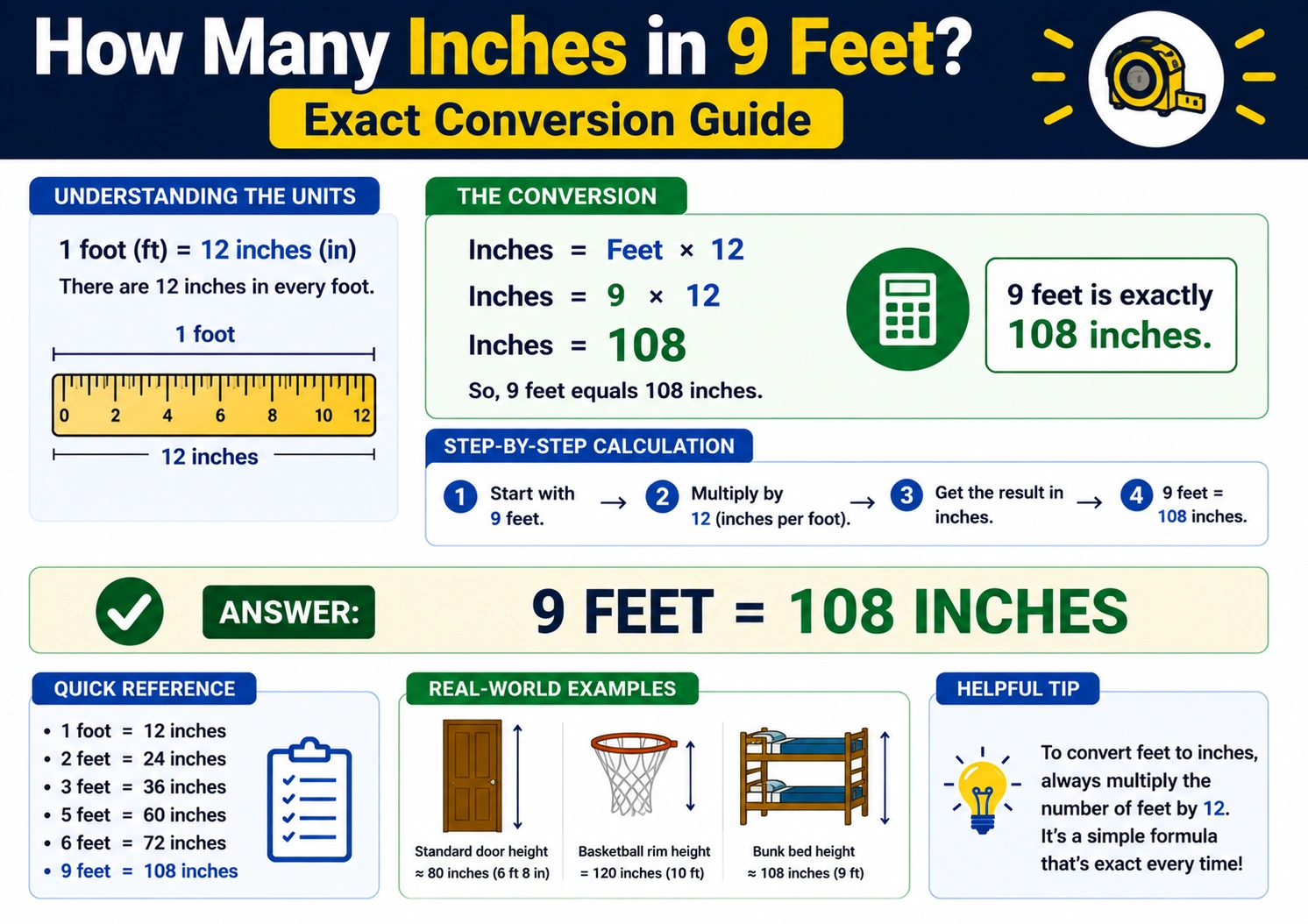 how many inches in 9 feet
