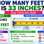 how many feet is 33 inches