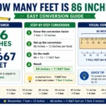 how many feet is 86 inches