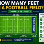 how many feet in a football field
