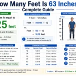 how many feet is 63 inches