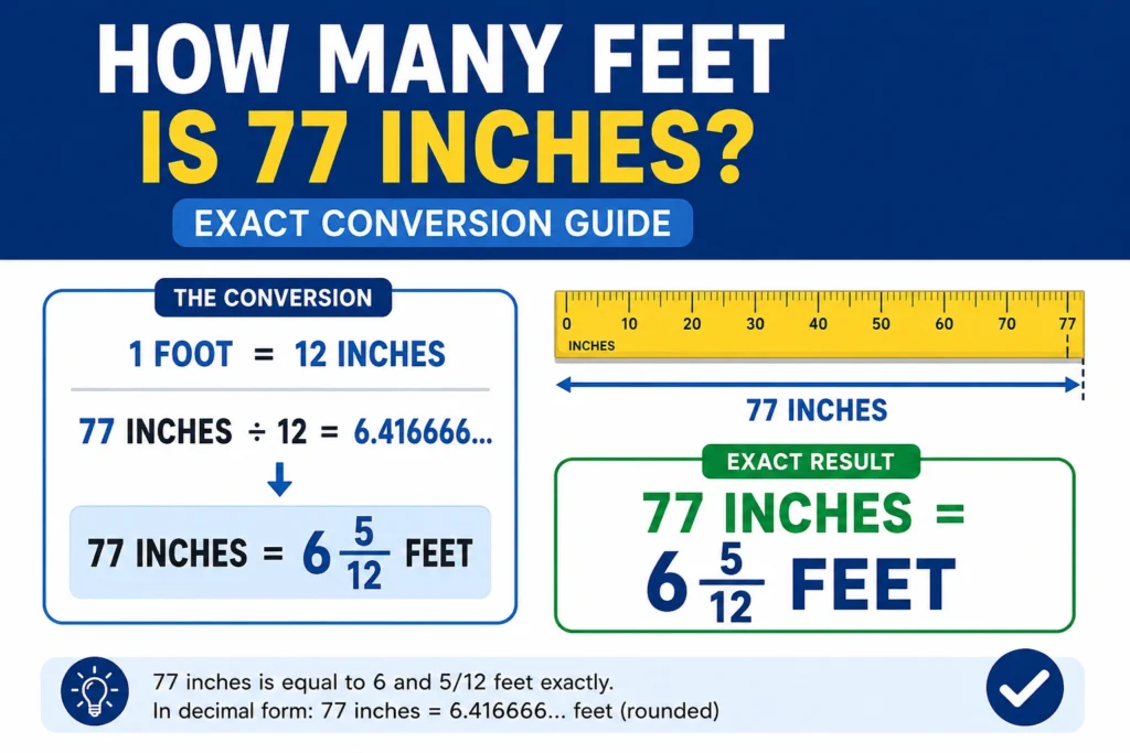 how many feet is 77 inches