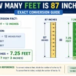how many feet is 87 inches
