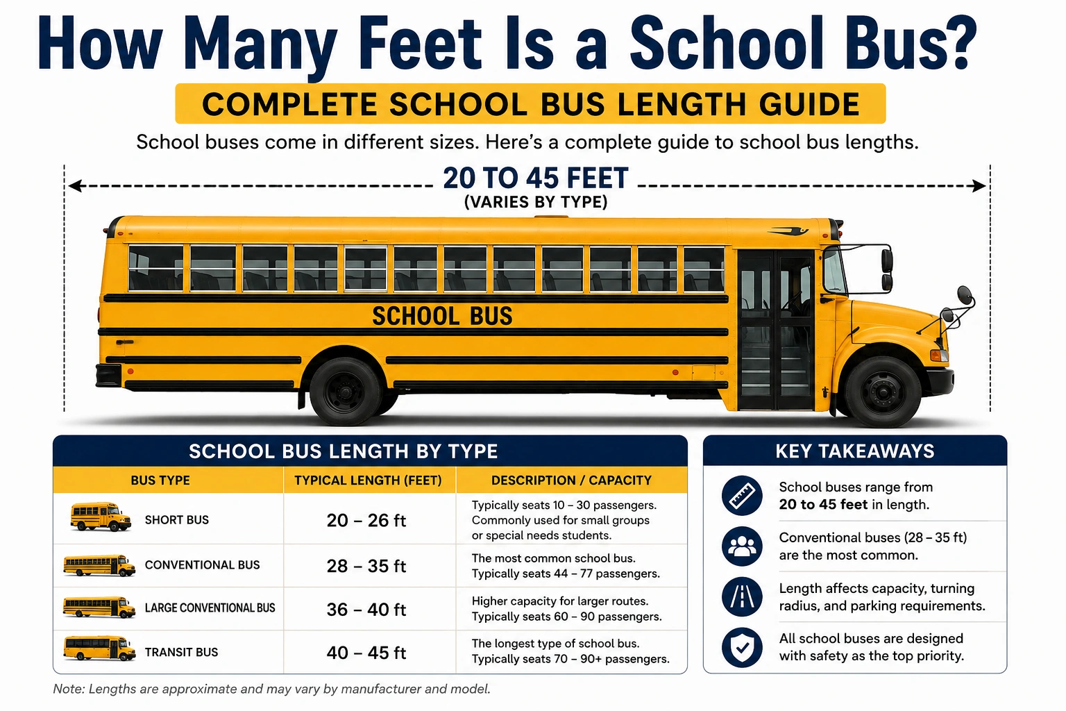 how many feet is a school bus