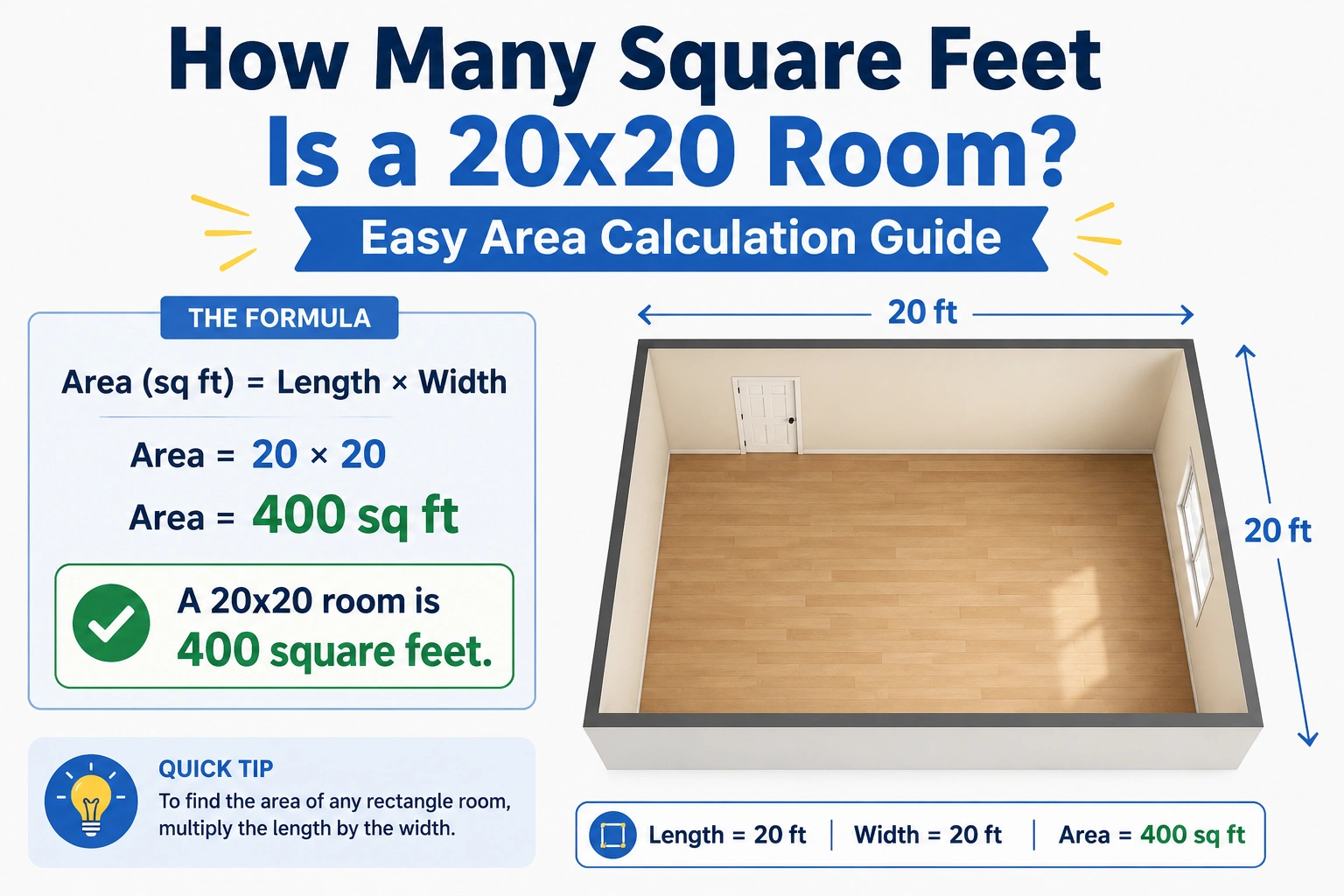 How Many Square Feet Is a 20x20 Room? Easy Area Calculation Guide