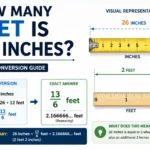 how many feet is 26 inches