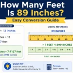 how many feet is 89 inches