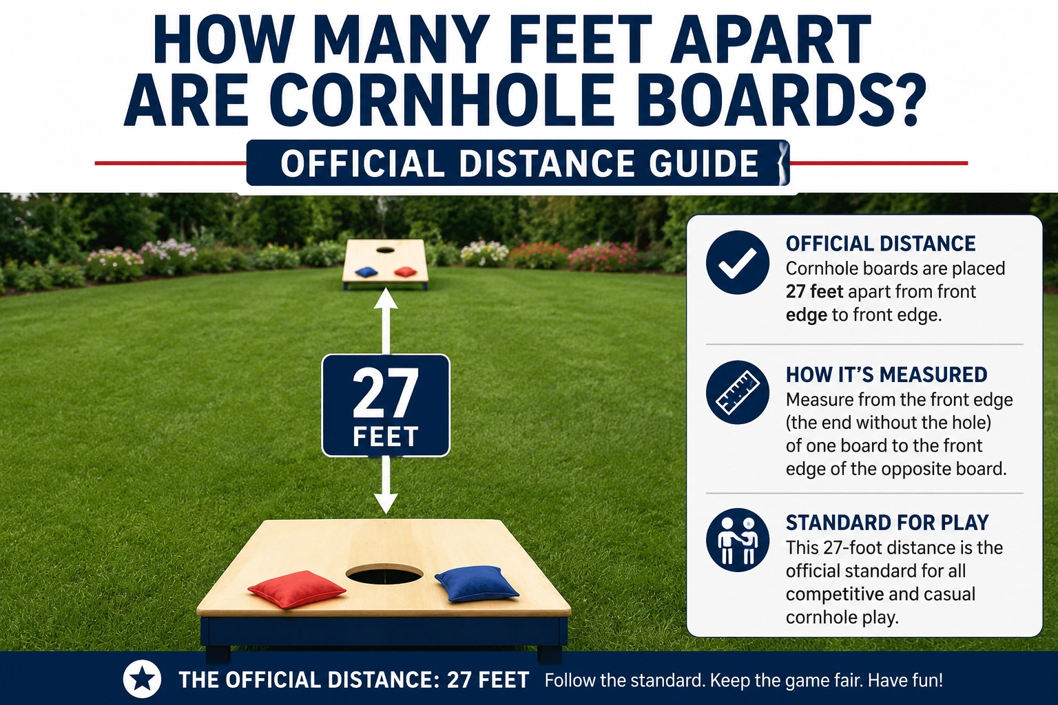 how many feet apart are cornhole boards