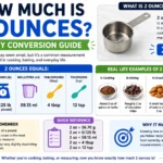 How Much Is 2 Ounces