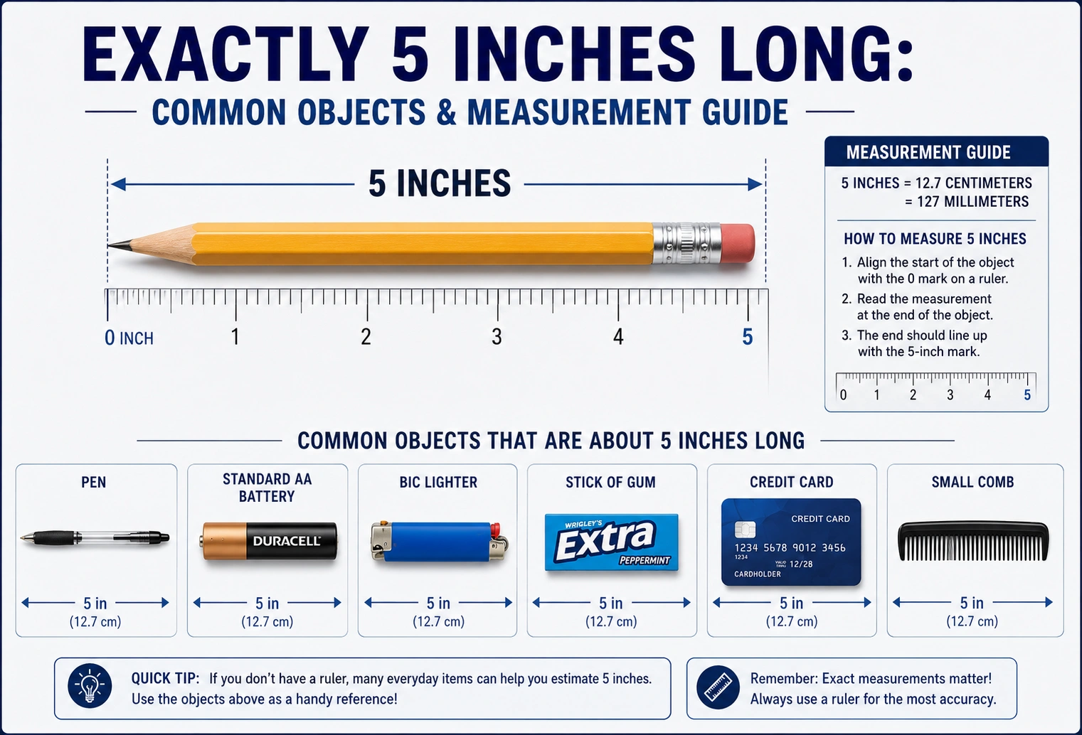 Exactly 5 Inches Long