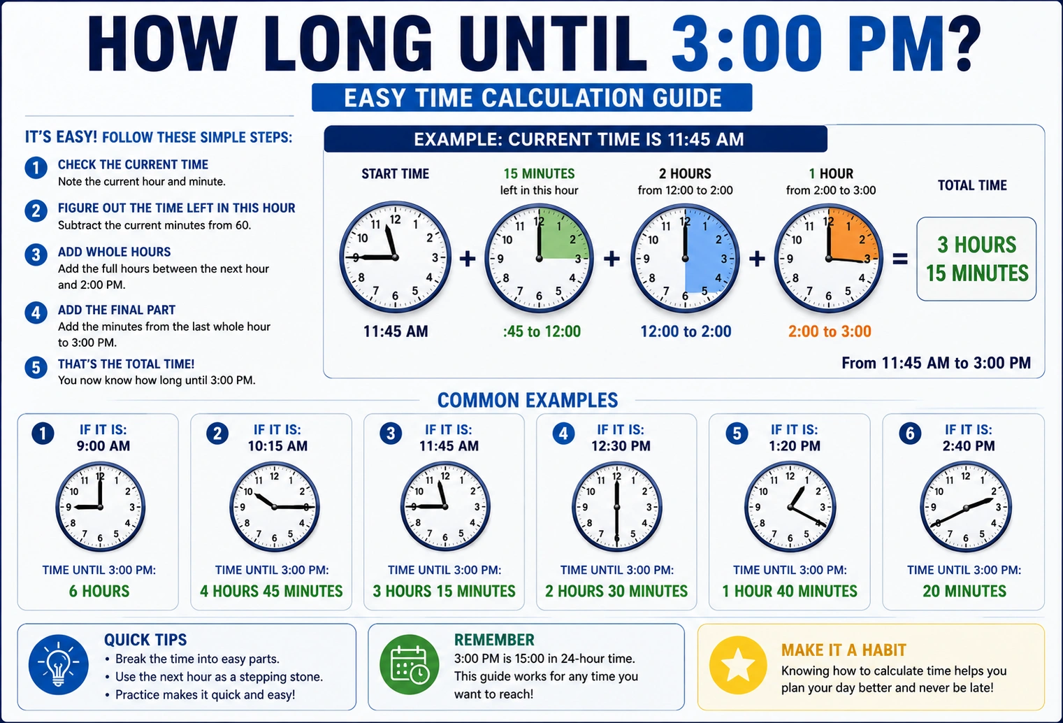 how long until 300 pm