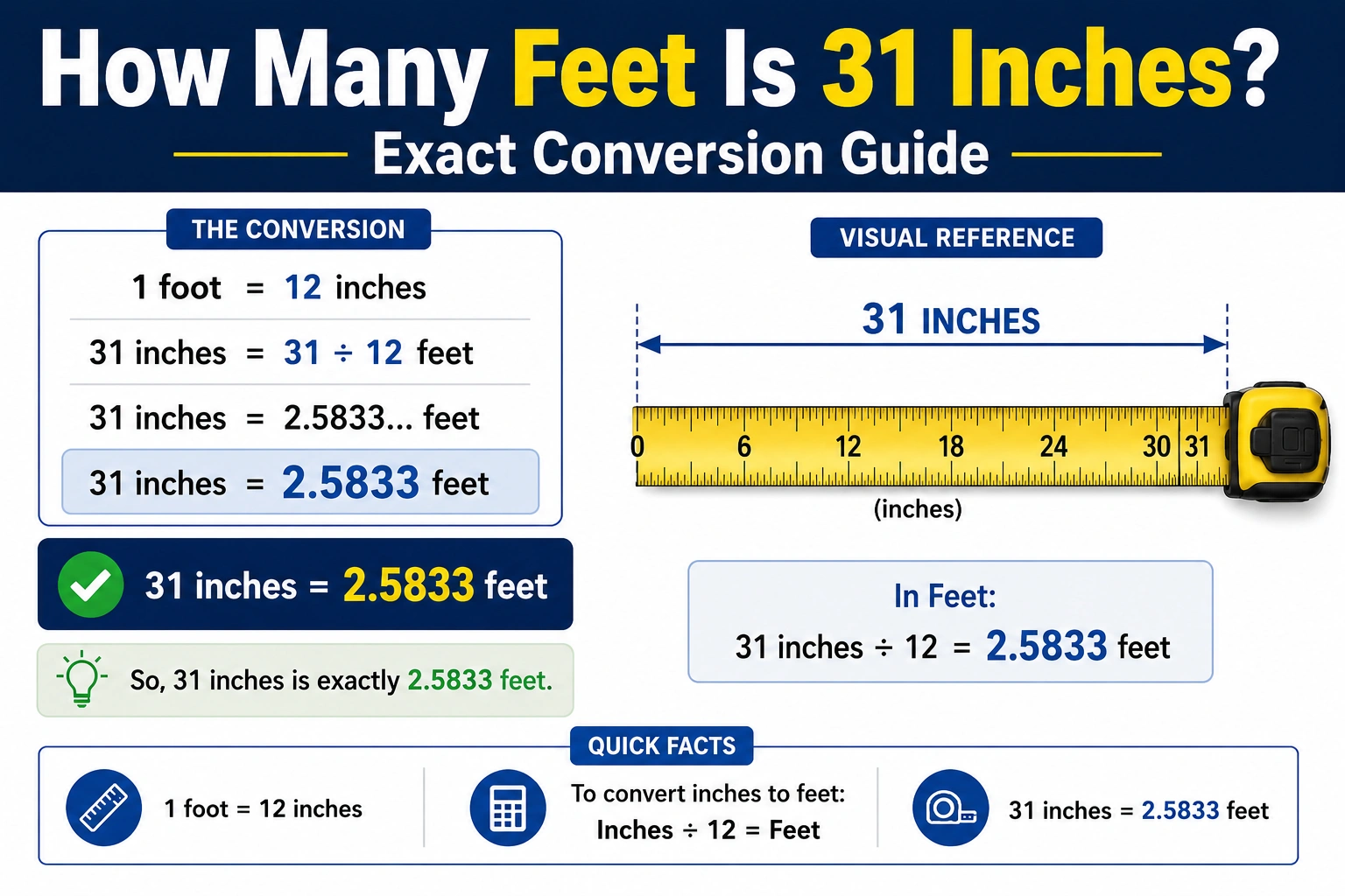How Many Feet Is 31 Inches
