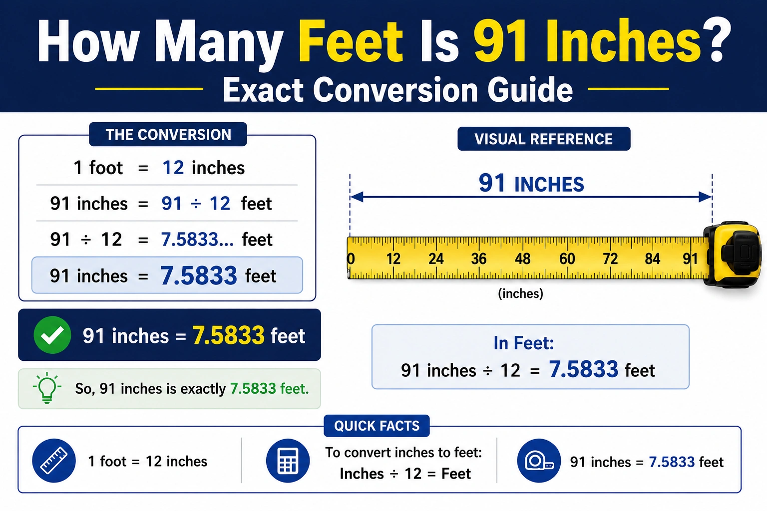 How Many Feet Is 91 Inches