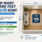 how many square feet is a 10x10 room
