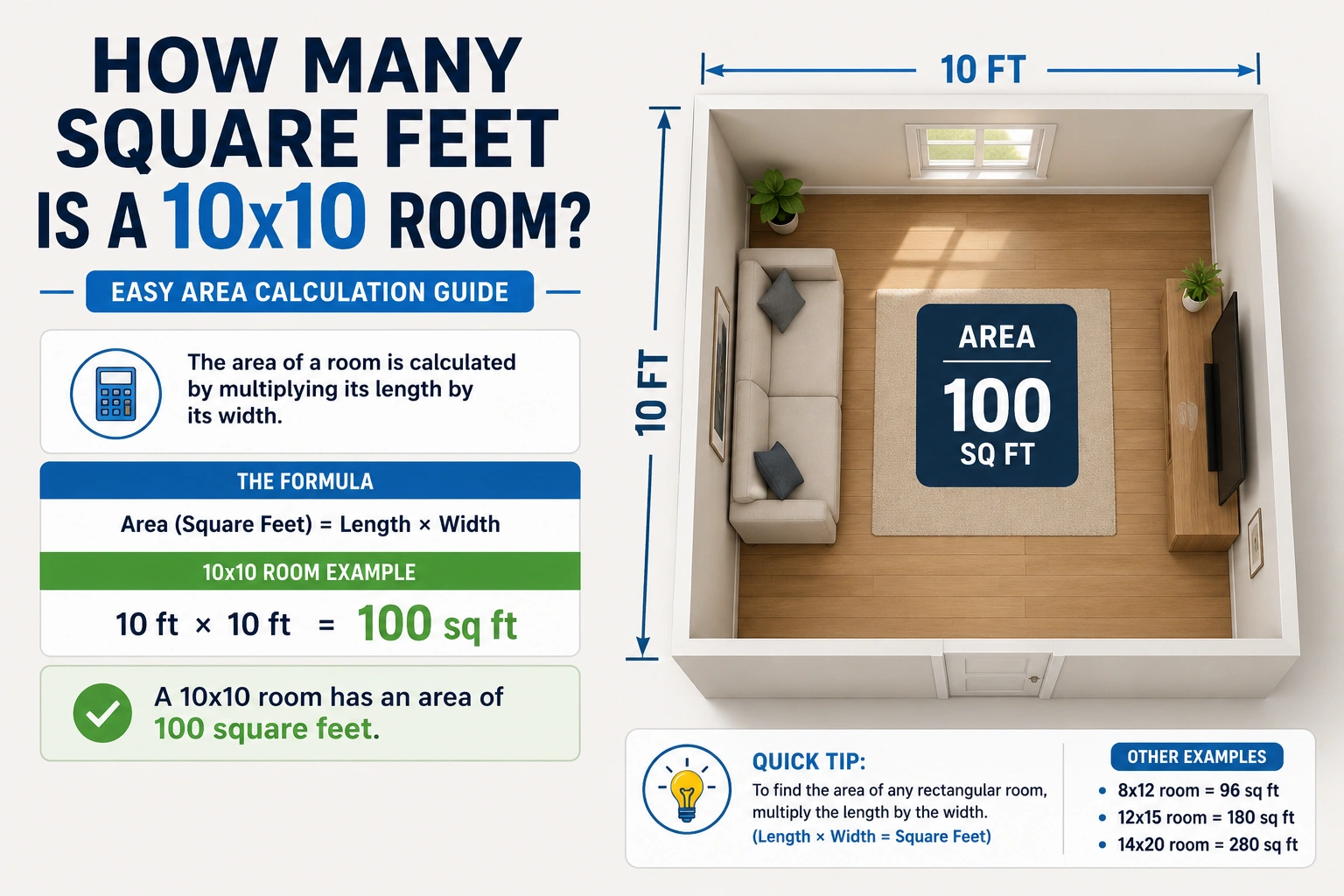 how many square feet is a 10x10 room