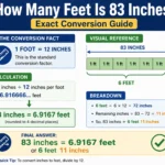 how many feet is 83 inches