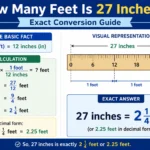 how many feet is 27 inches
