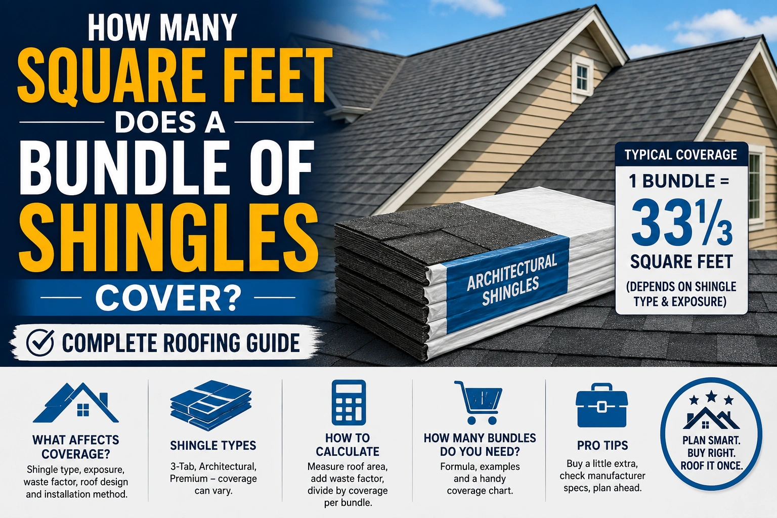 how many square feet does a bundle of shingles cover