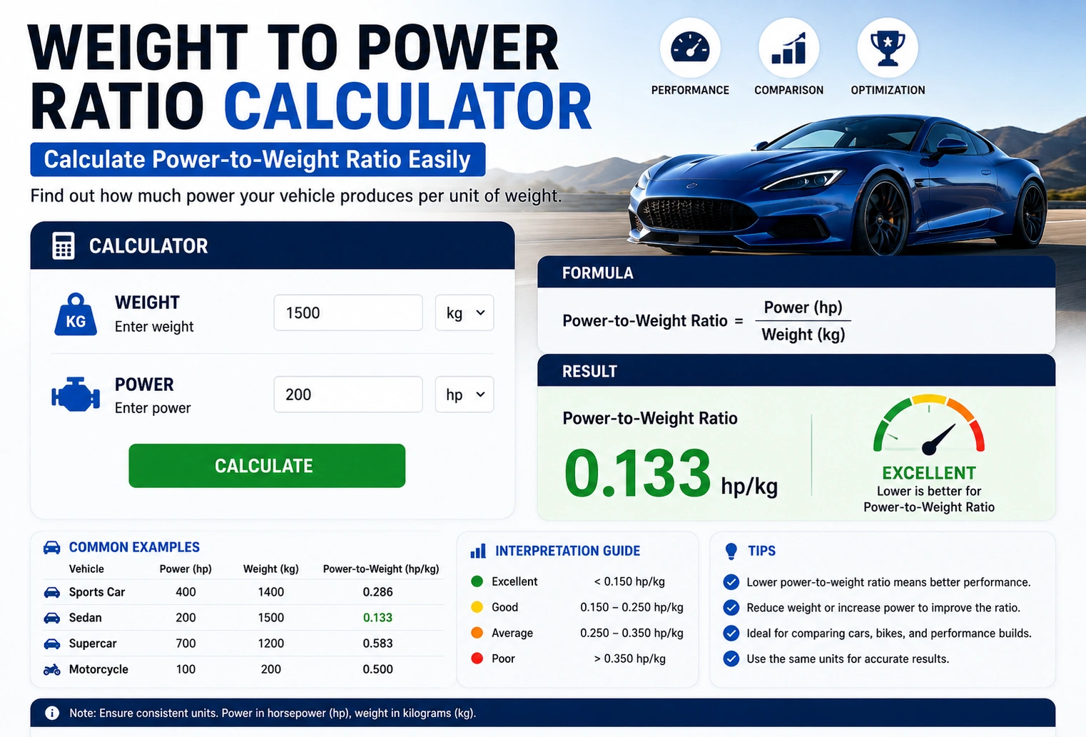 weight to power ratio calculator