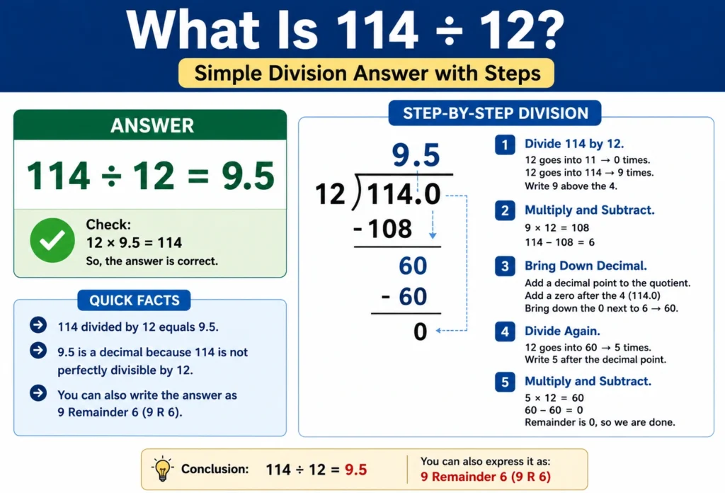 what is 114 divided by 12
