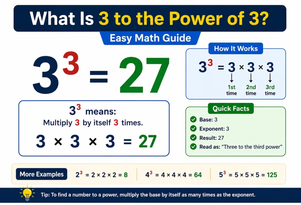 what is 3 to the power of 3