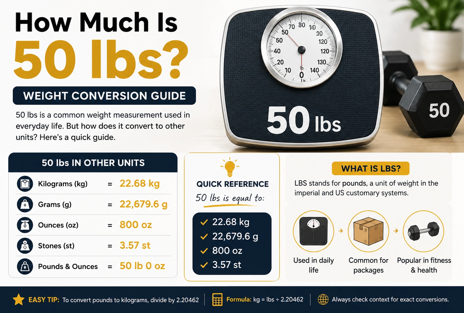 how much is 50 lbs