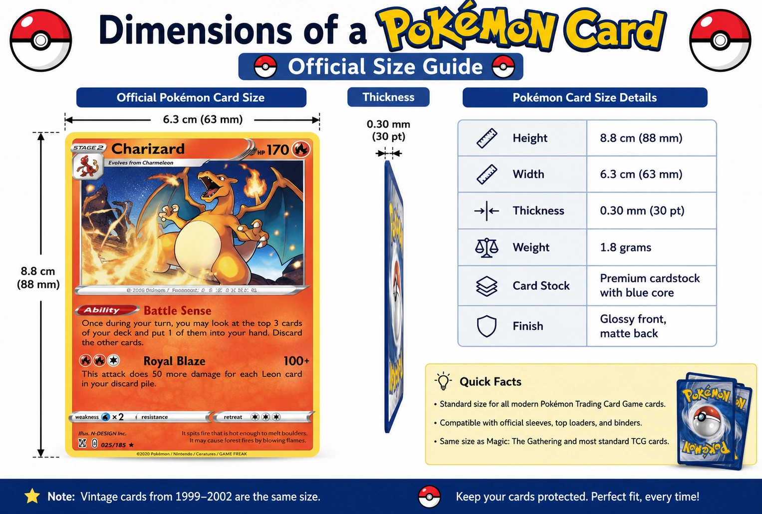 dimensions of a Pokémon card