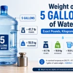 weight of 5 gallons of water