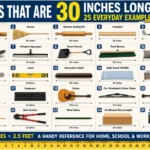 things that are 30 inches long