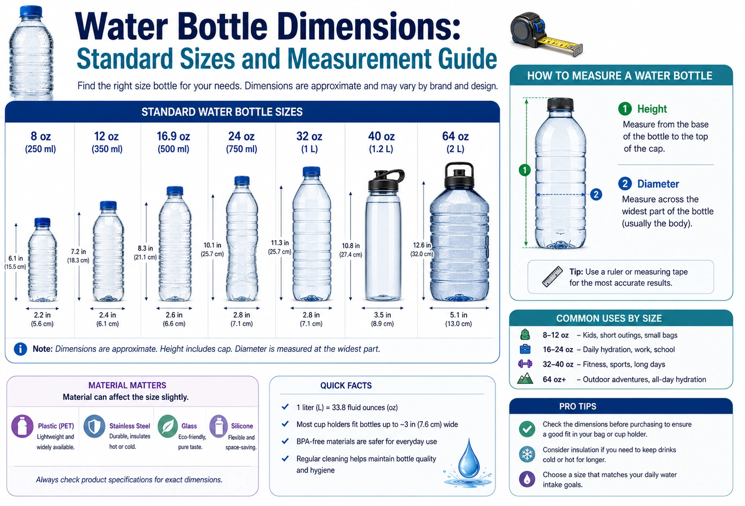water bottle dimensions