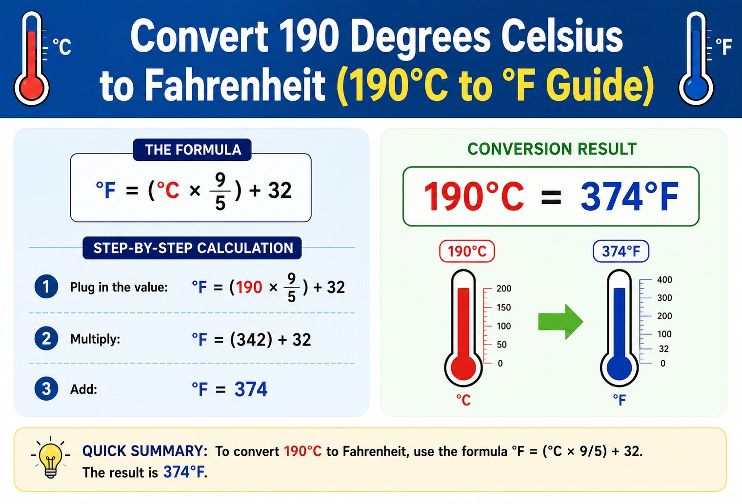 convert 190 degrees Celsius to Fahrenheit