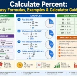 Calculate Percent