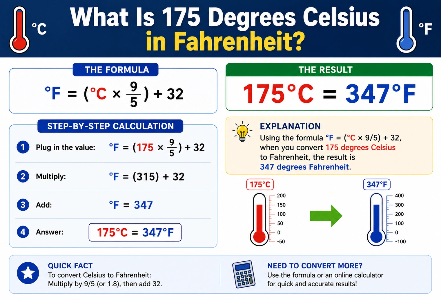 what is 175 degrees celsius in fahrenheit