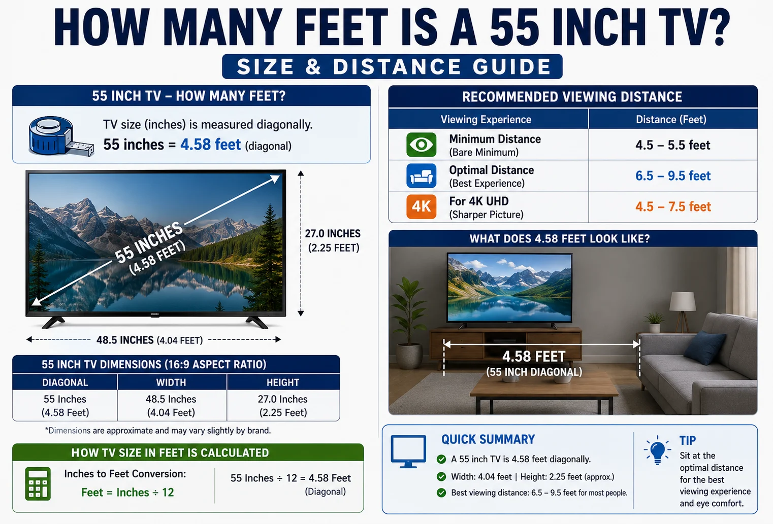 how many feet is a 55 inch tv