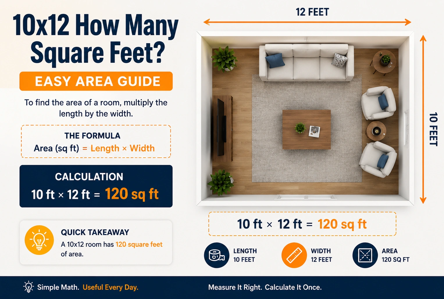 10x12 How Many Square Feet
